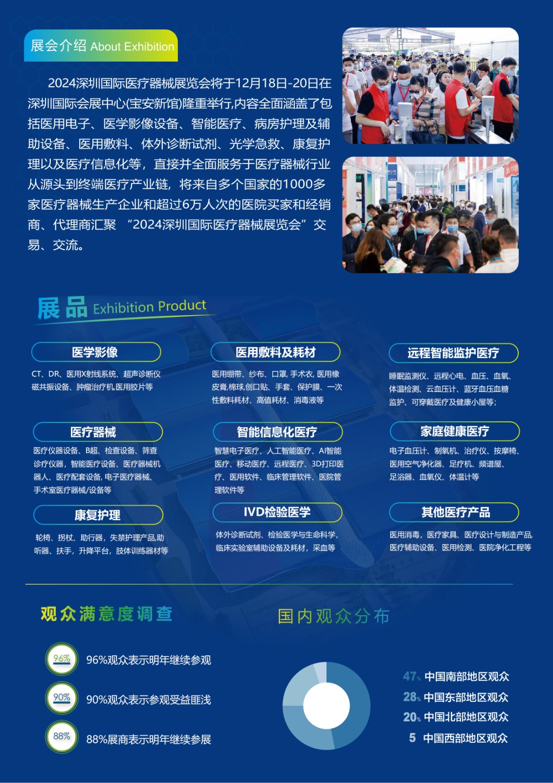 深圳国际医疗器械展.jpg