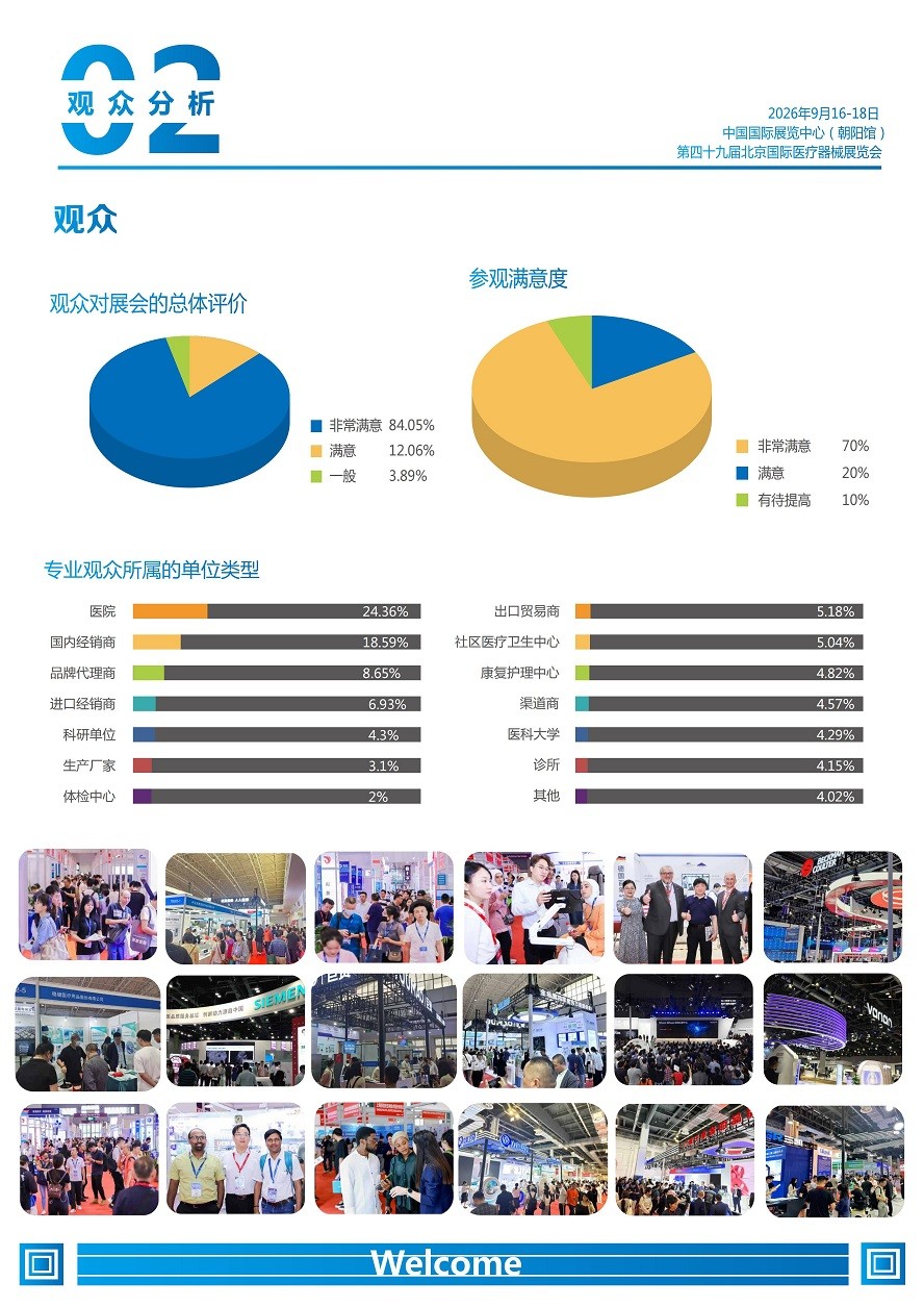 北京国际医疗器械展览会.jpg