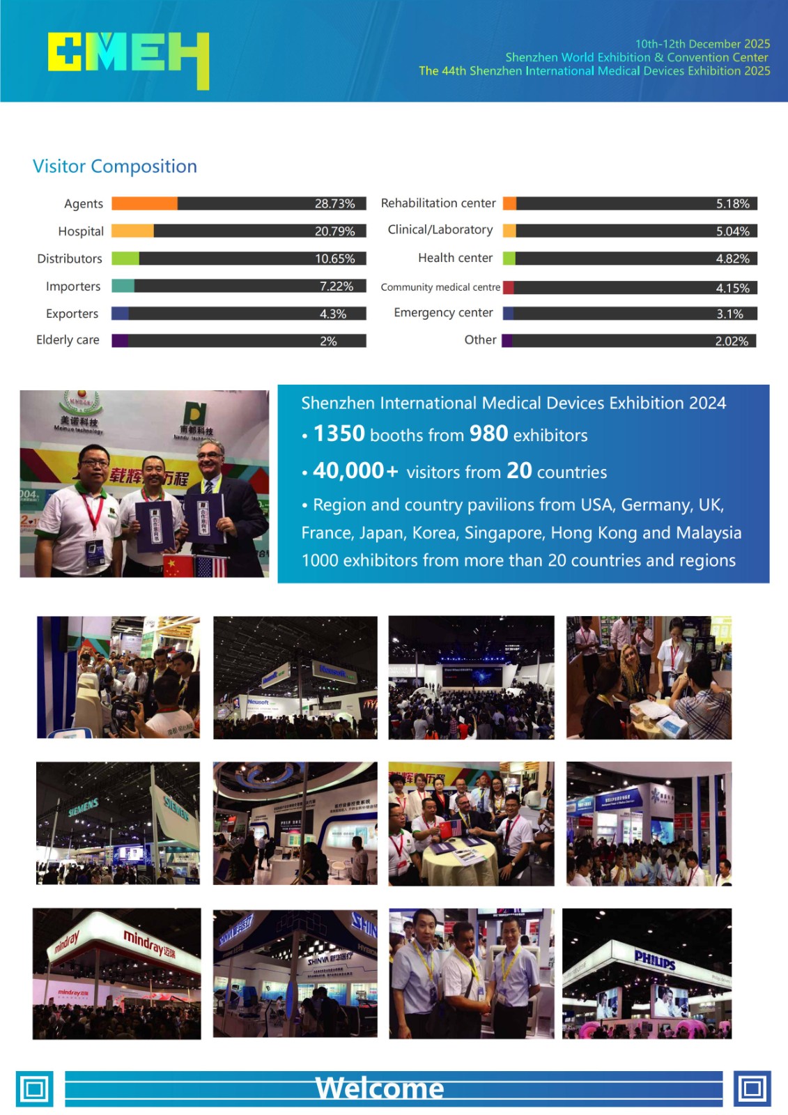 Shenzhen International Medical Devices Exhibition 2025.jpg