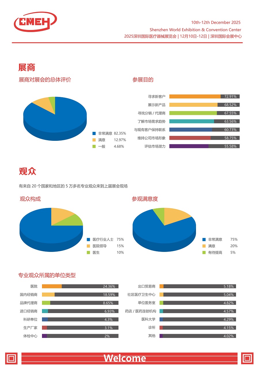 深圳国际医疗器械展览会.jpg