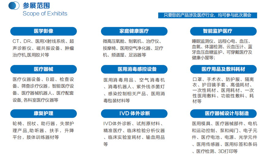 医疗展.png