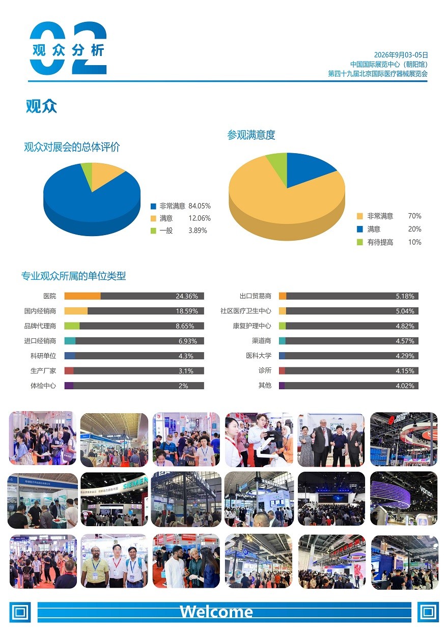 北京国际医疗器械展览会.jpg