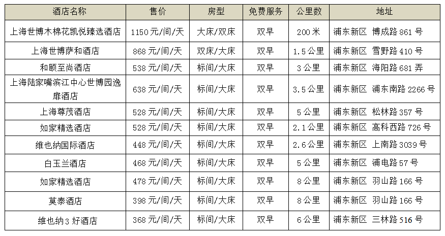 医疗展.png