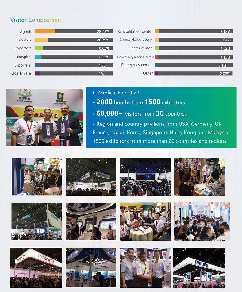 Shanghai International Medical Equipment Exhibition 2027.png