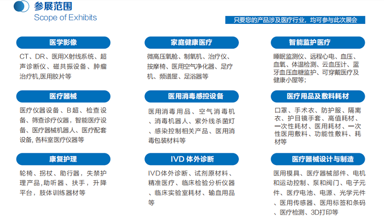 医疗展.png