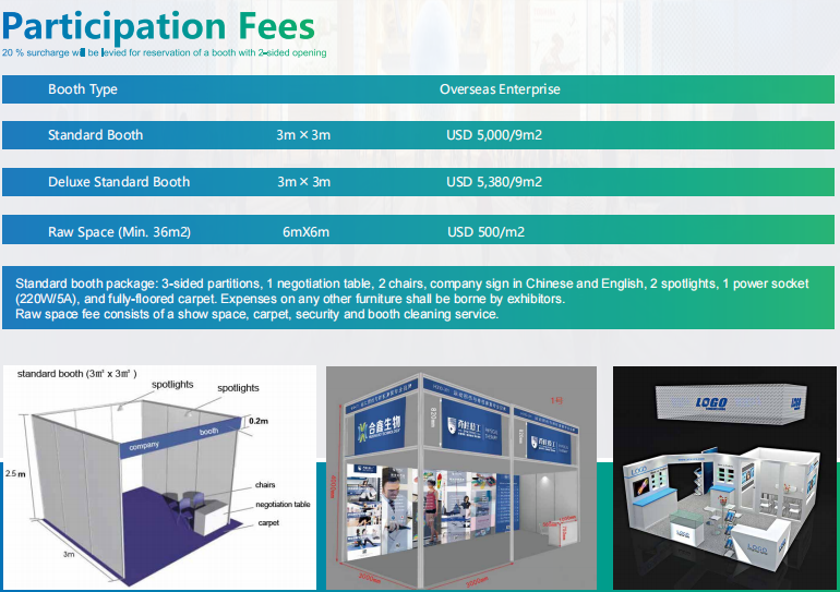 Shanghai International Medical Equipment Exhibition 2025：Participation Fees