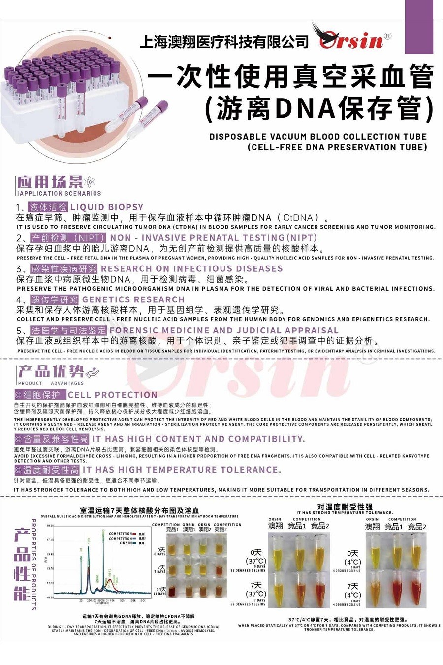 上海国际医疗器械展览会展商推荐：上海澳翔医疗科技有限公司