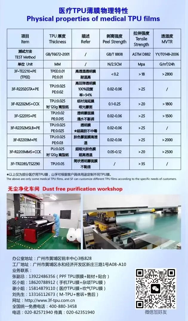 2026上海医疗器械展览会：展商推荐-医用级TPU薄膜制造商 3F化工