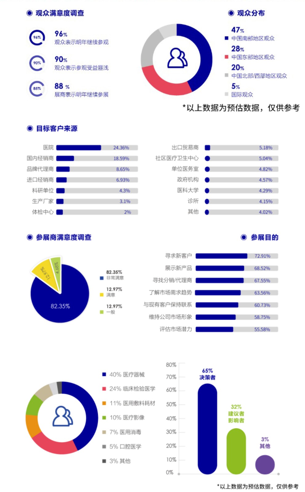 医疗器械展览会.jpg