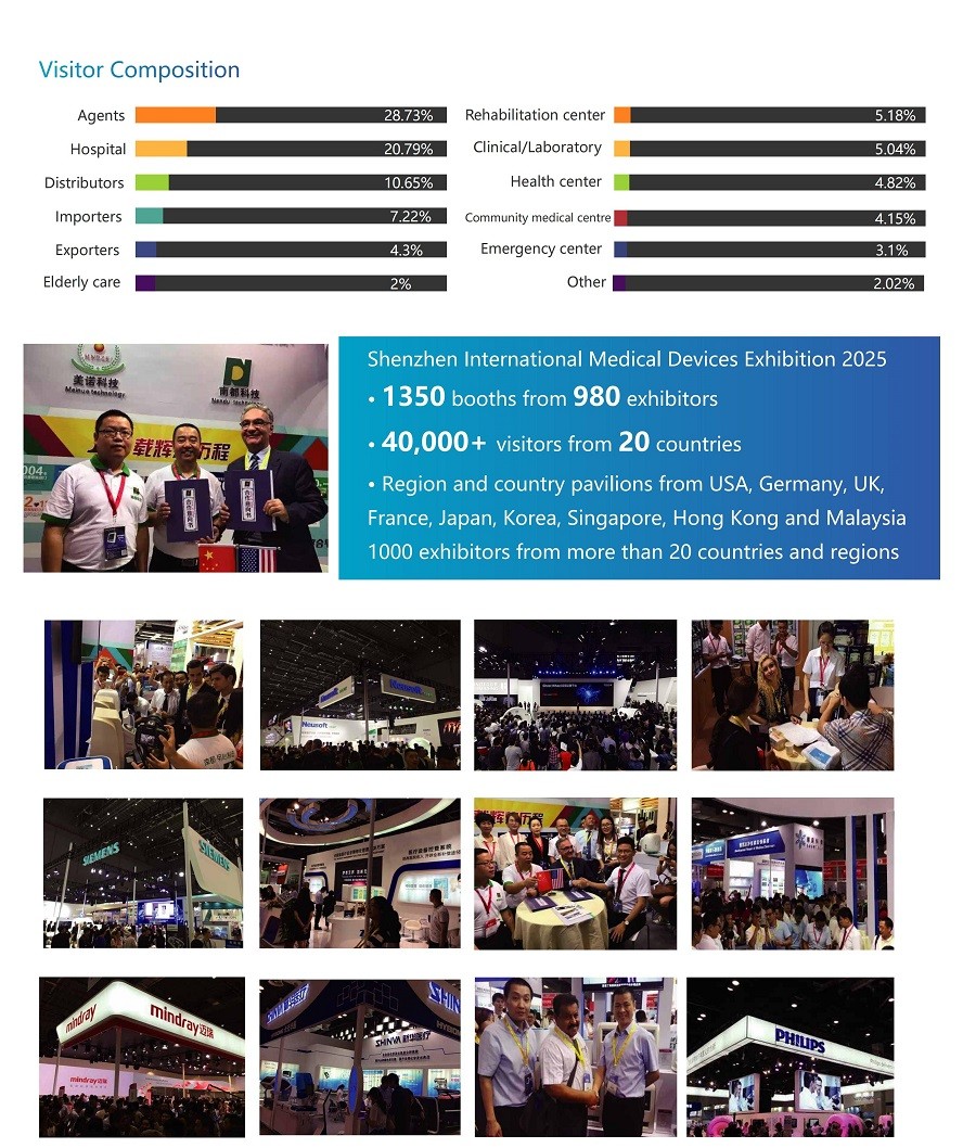 Shenzhen International Medical Devices Exhibition 2026.jpg