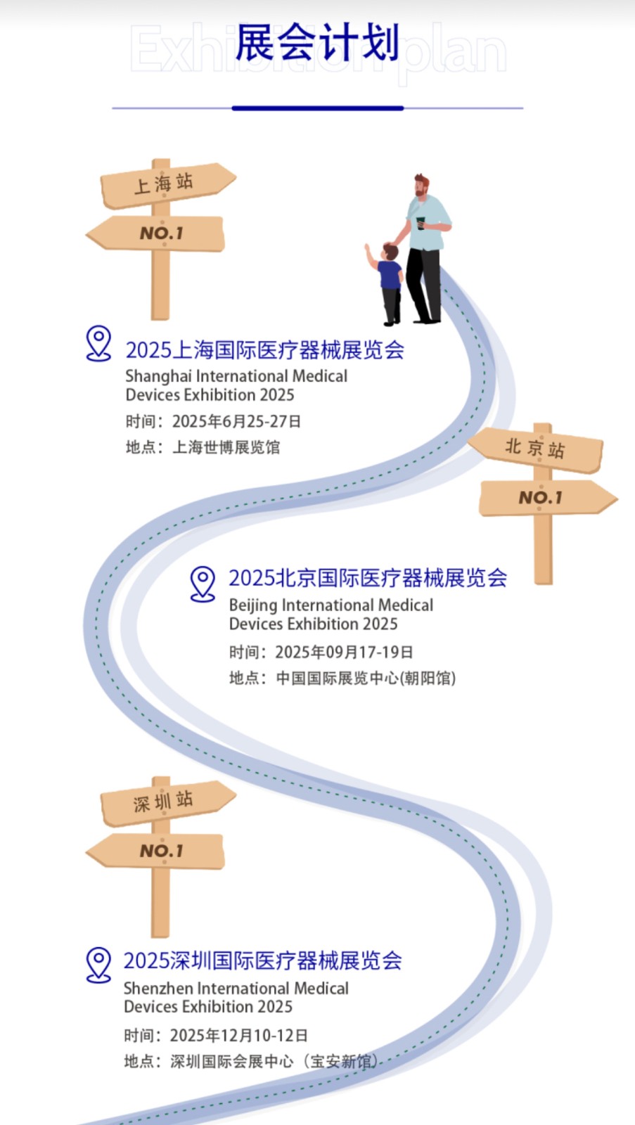 深圳国际医疗器械博览会：展会计划