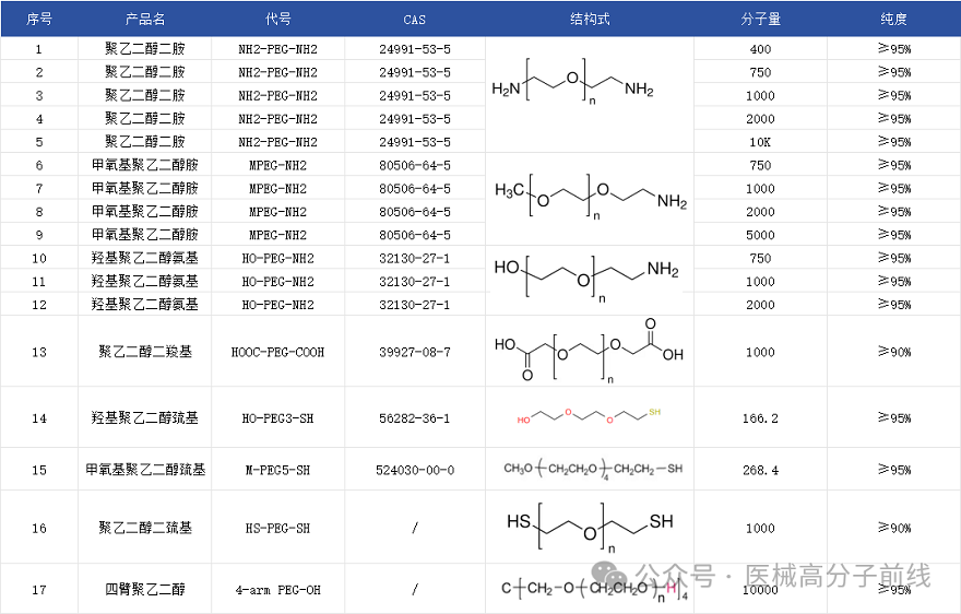 2025深圳医疗器械展览会：展商推荐—智元柏迈（浙江）科技有限公司